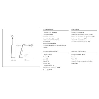 Lampada da terra Artemide Tolomeo Reading Floor 