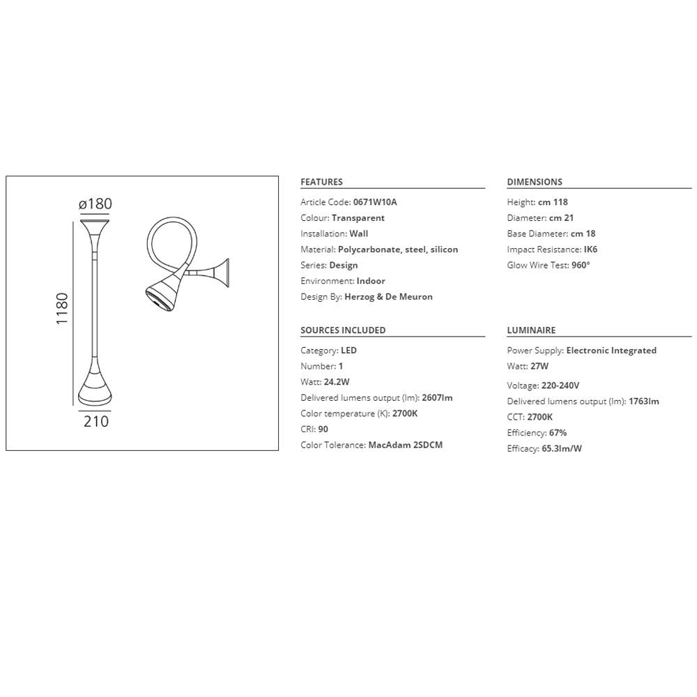 Lampada da parete/soffitto Pipe Parete 7 Soffitto