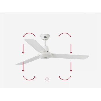 Faro Barcelona Eco Indus M